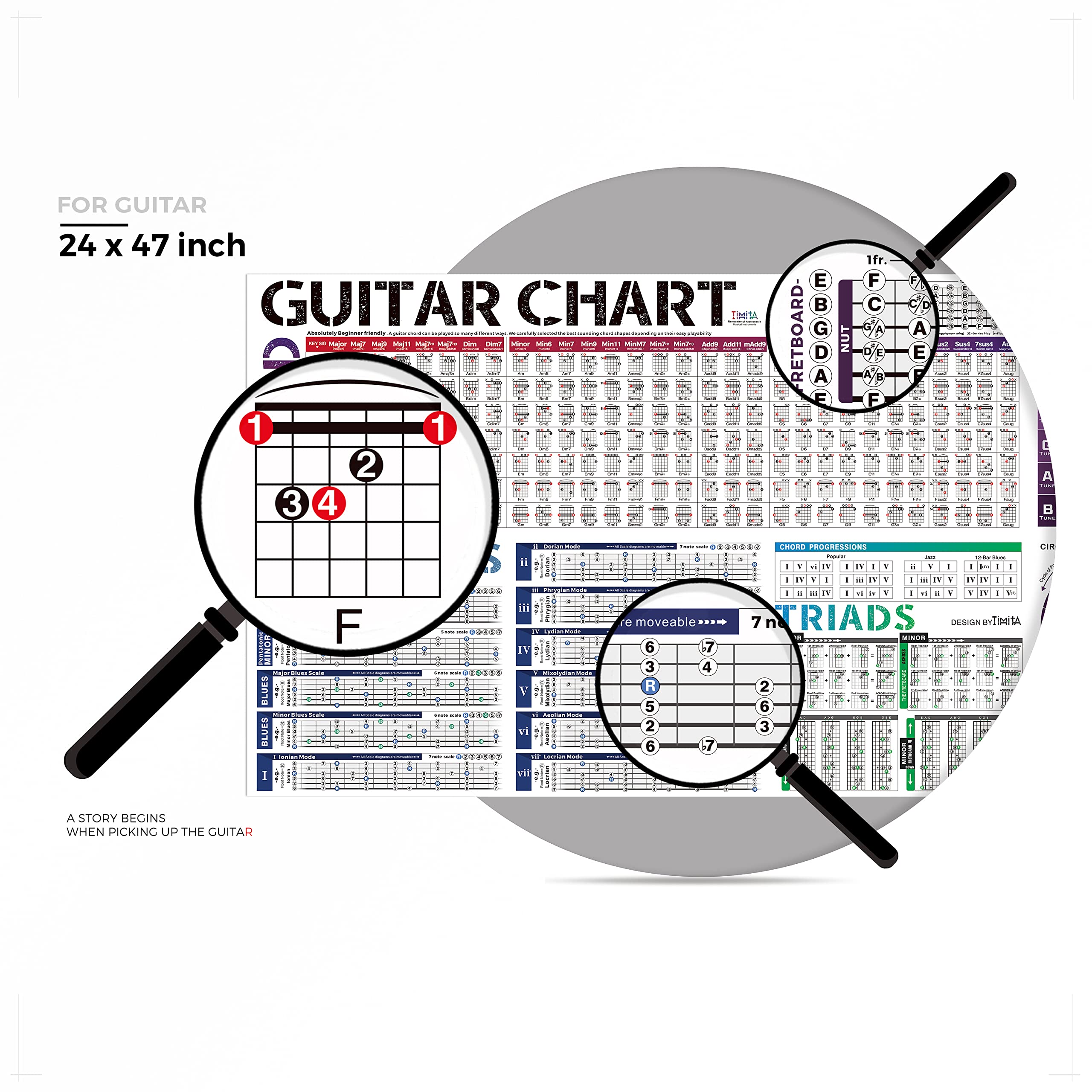 Foto 4 pulgar | Póster De Acordes De Guitarra Y Tabla De Escalas Timita Para Principiantes - Venta Internacional.