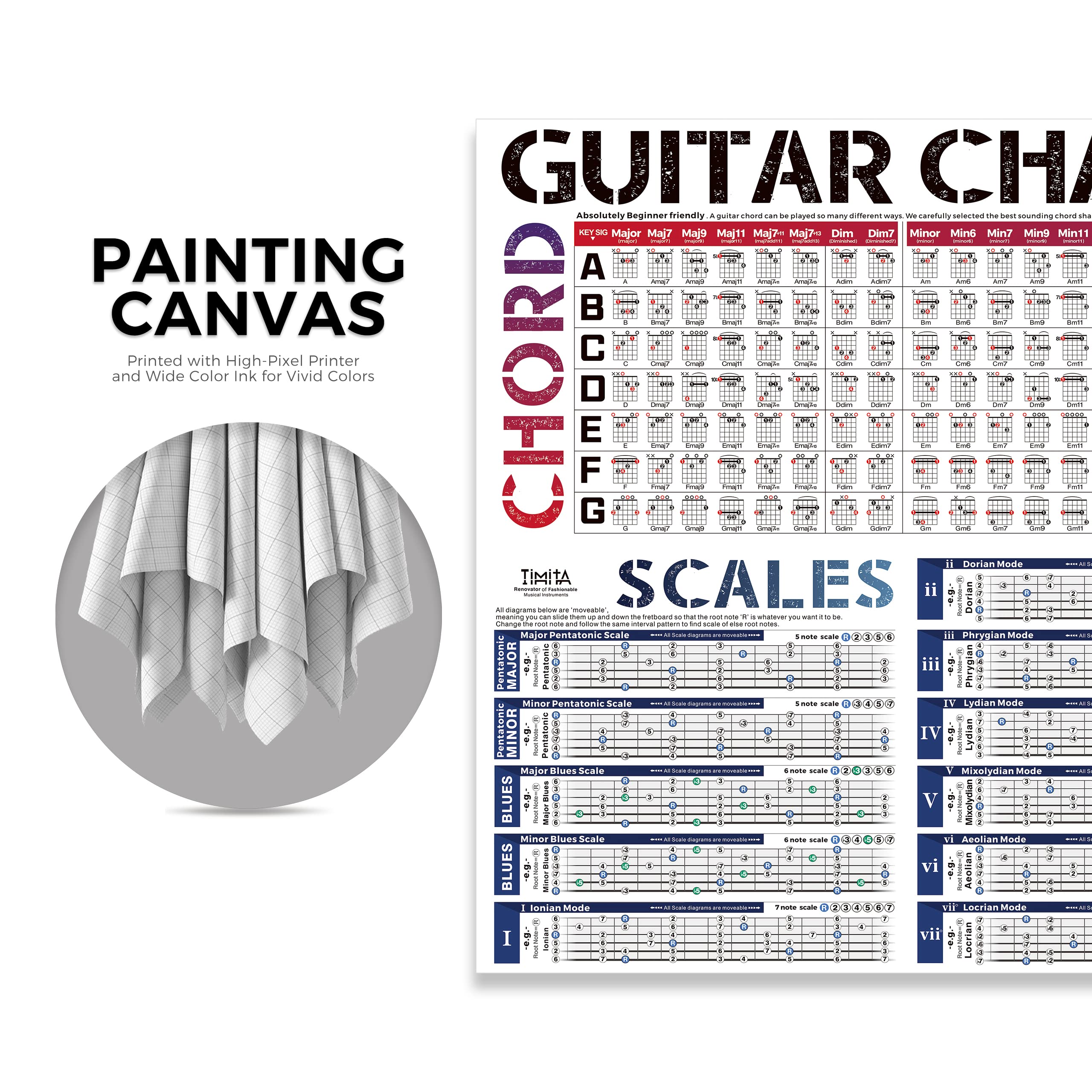 Foto 5 pulgar | Póster De Acordes De Guitarra Y Tabla De Escalas Timita Para Principiantes - Venta Internacional.