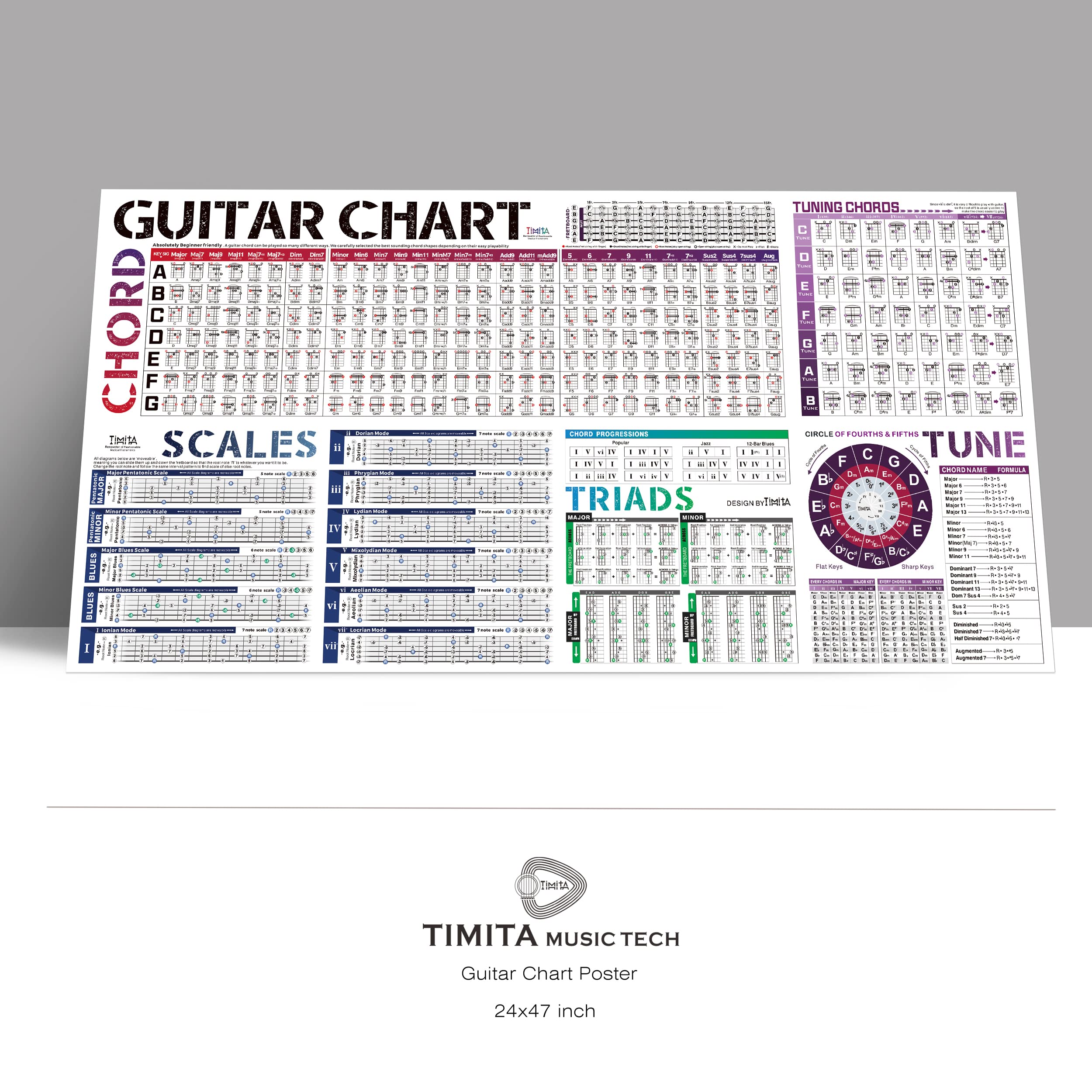 Foto 7 pulgar | Póster De Acordes De Guitarra Y Tabla De Escalas Timita Para Principiantes - Venta Internacional.