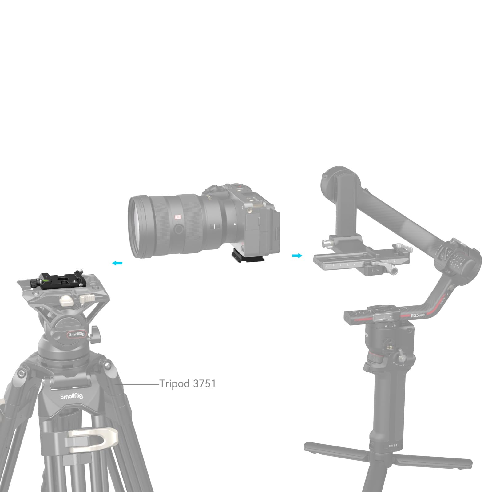 Foto 8 pulgar | Kit De Placas De Montaje Smallrig Para Arca-swiss/manfrotto Dji Rs Ser - Venta Internacional.