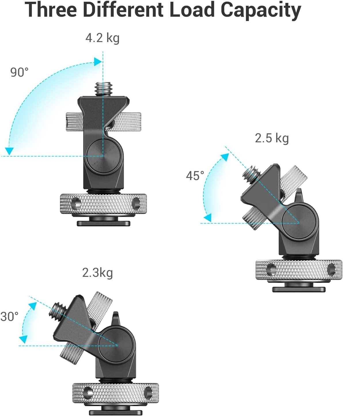 Foto 7 | Soporte Para Monitor De Campo Smallrig Para 5 Y 7 - Venta Internacional.