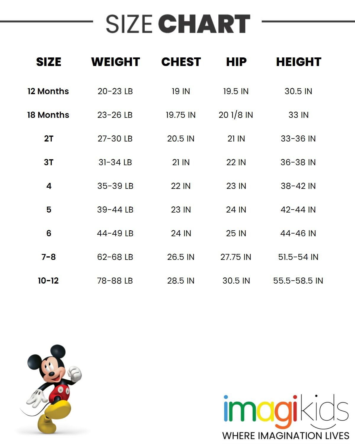 Foto 8 pulgar | Camiseta Disney Mickey Mouse Birthday Boy Roja Para Niños De 6 Años - Venta Internacional.