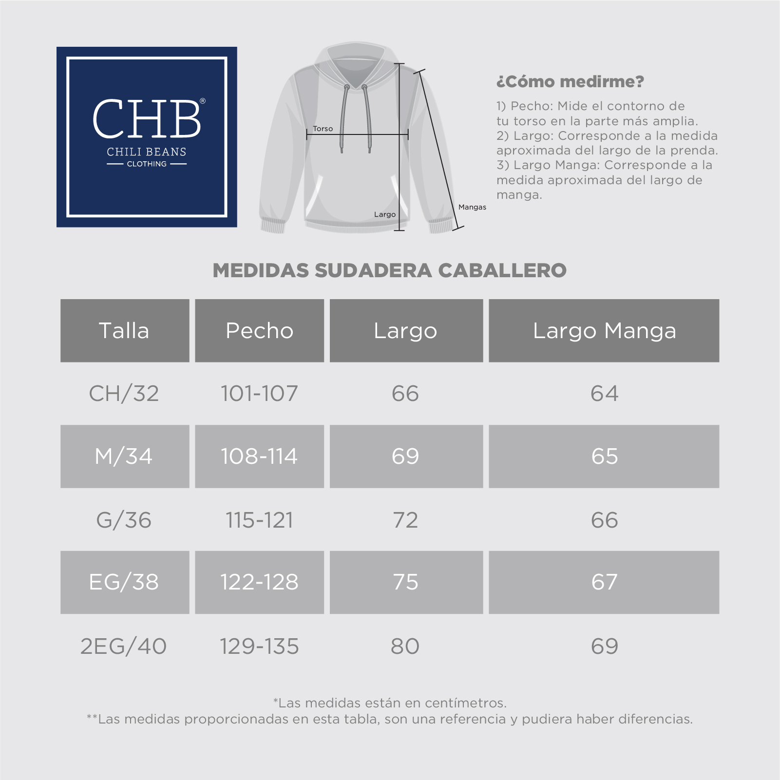 Foto 5 | Sudadera Chb Chili Beans Clothing Co. Azul para Hombre