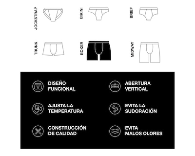 Foto 5 | Boxer Briefs Sport Unnder Ropa Interior Para Hombre 1 Pieza Color Azul Marino