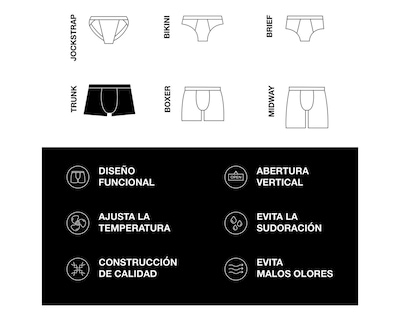 Foto 5 | Boxer Trunk Sport Unnder Ropa Interior Para Hombre 1 Pieza Color Azul Marino