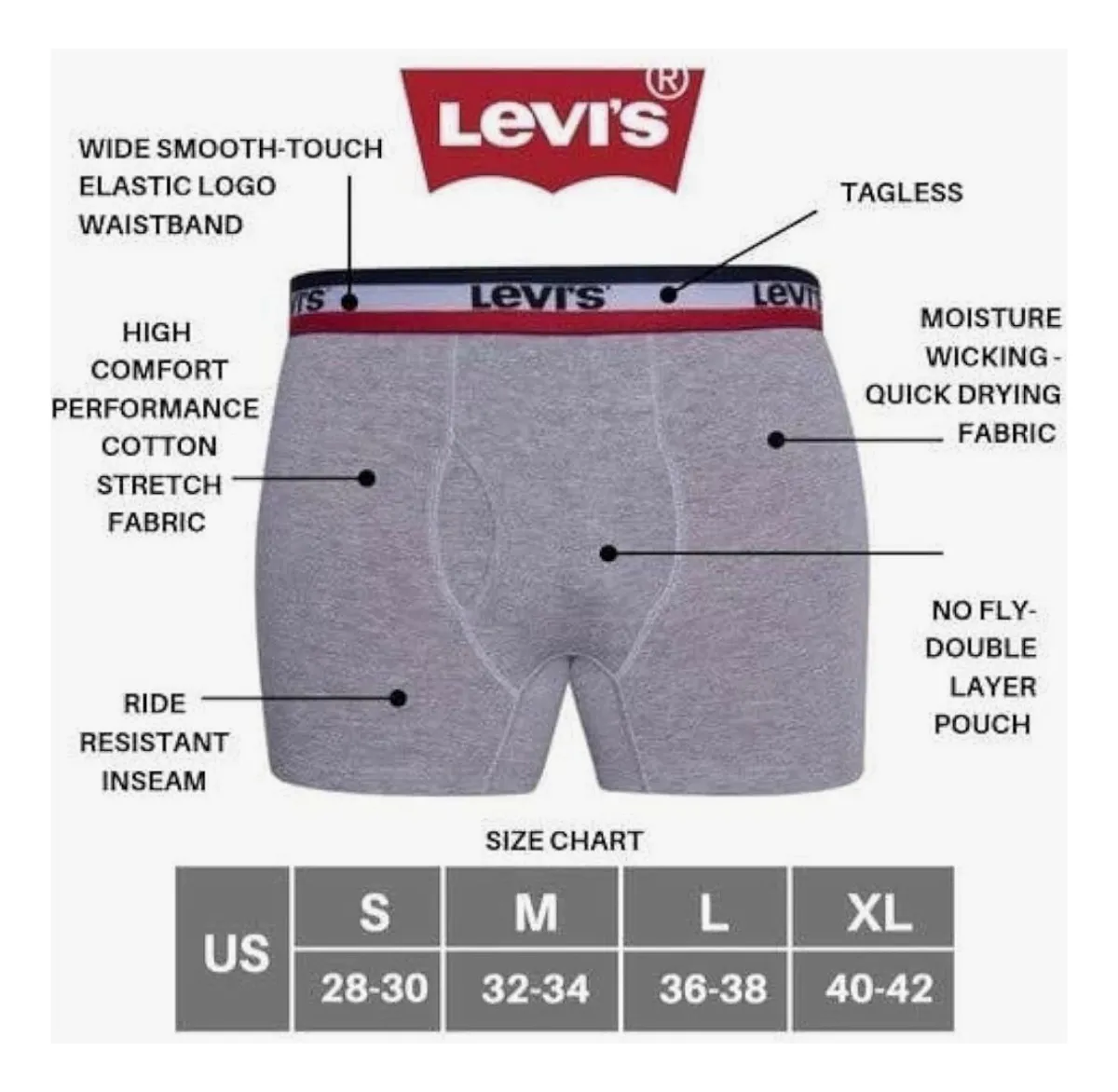 Foto 6 pulgar | Boxer Levis 5 Piezas Classic Cotton De Algodón Para Hombre