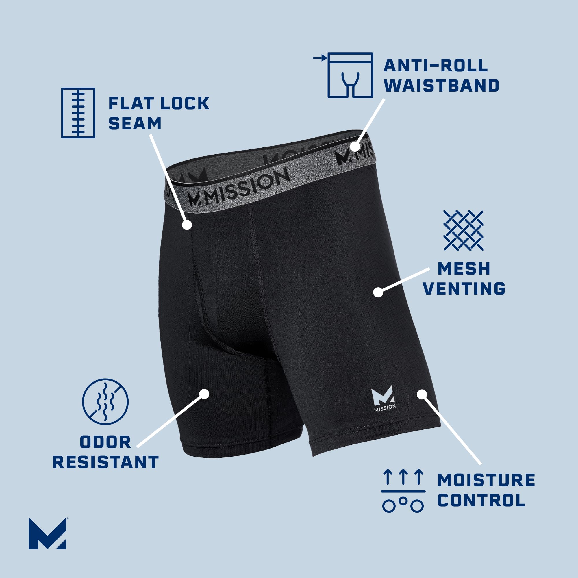 Foto 2 | Calzoncillos Bóxer Mission 6 Performance Mesh Xxl  Paquete De 3 Para Hombre - Venta Internacional.