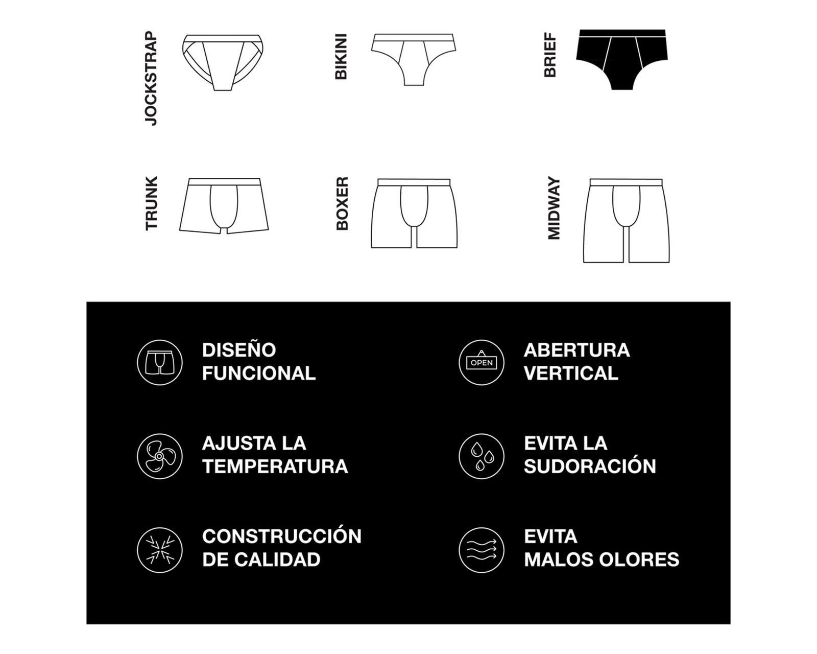 Foto 6 pulgar | Calzón Brief Sport Unnder Ropa Interior Para Hombre 1 Pieza Color Negro