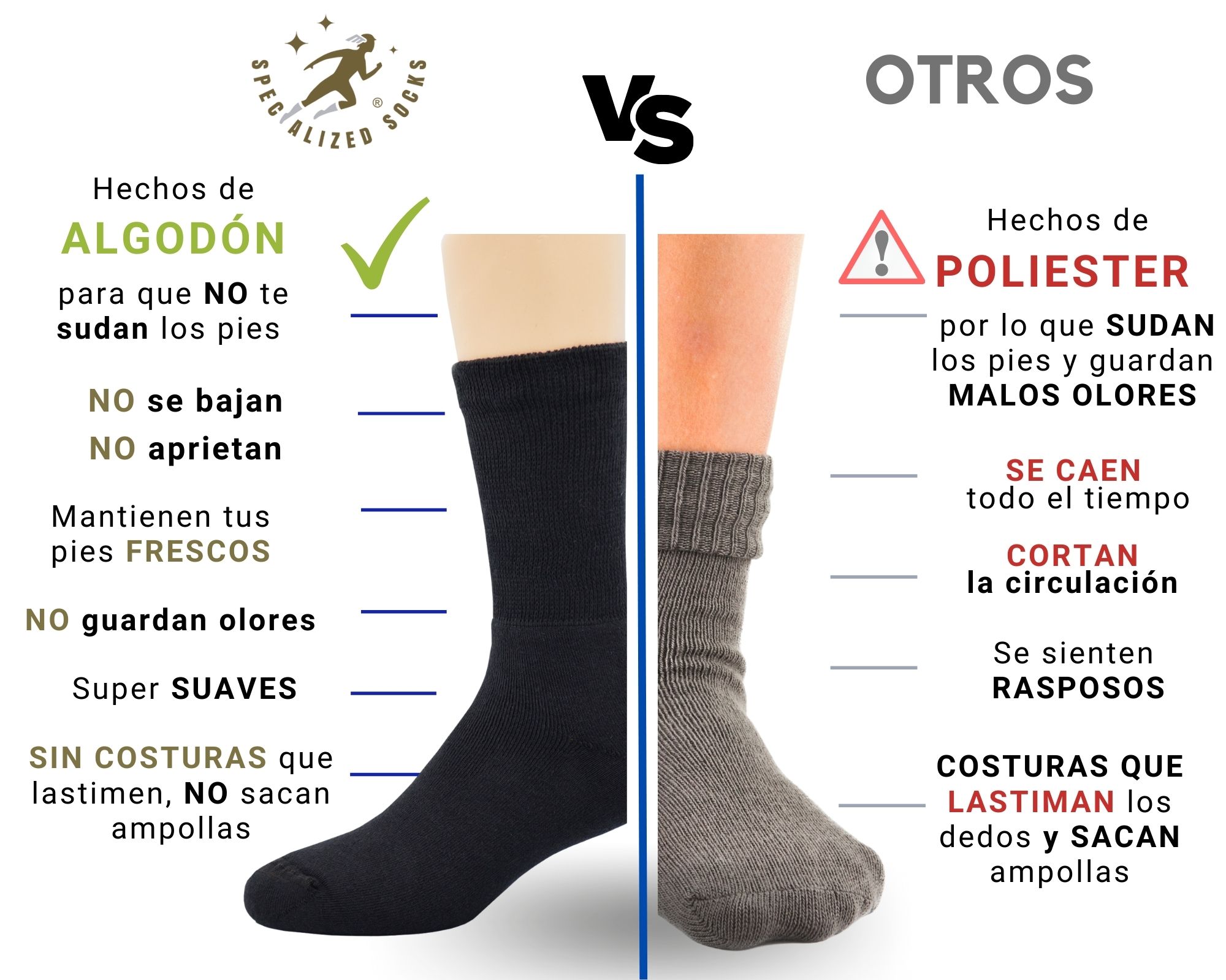 Foto 4 pulgar | Calcetín de algodón afelpados largo Specialized socks colores surtidos 6 pares para hombre