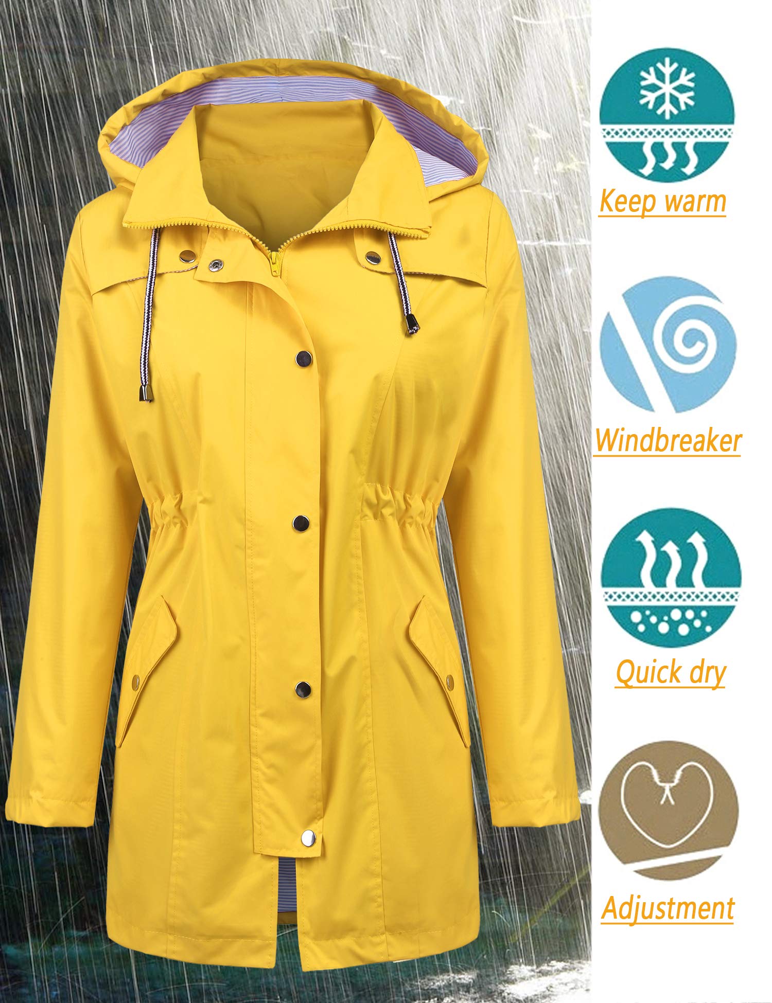 Foto 2 | Chaqueta Impermeable Ligera Raincoat Lomon Para Mujer - Venta Internacional.