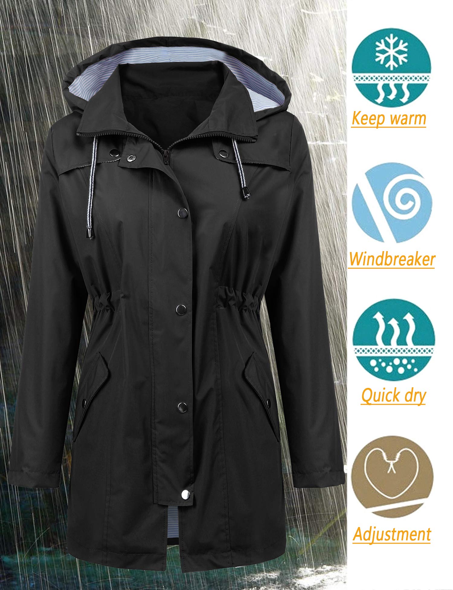 Foto 4 pulgar | Chubasquero Lomon Impermeable De Doble Capa Para Mujer Negro S - Venta Internacional.