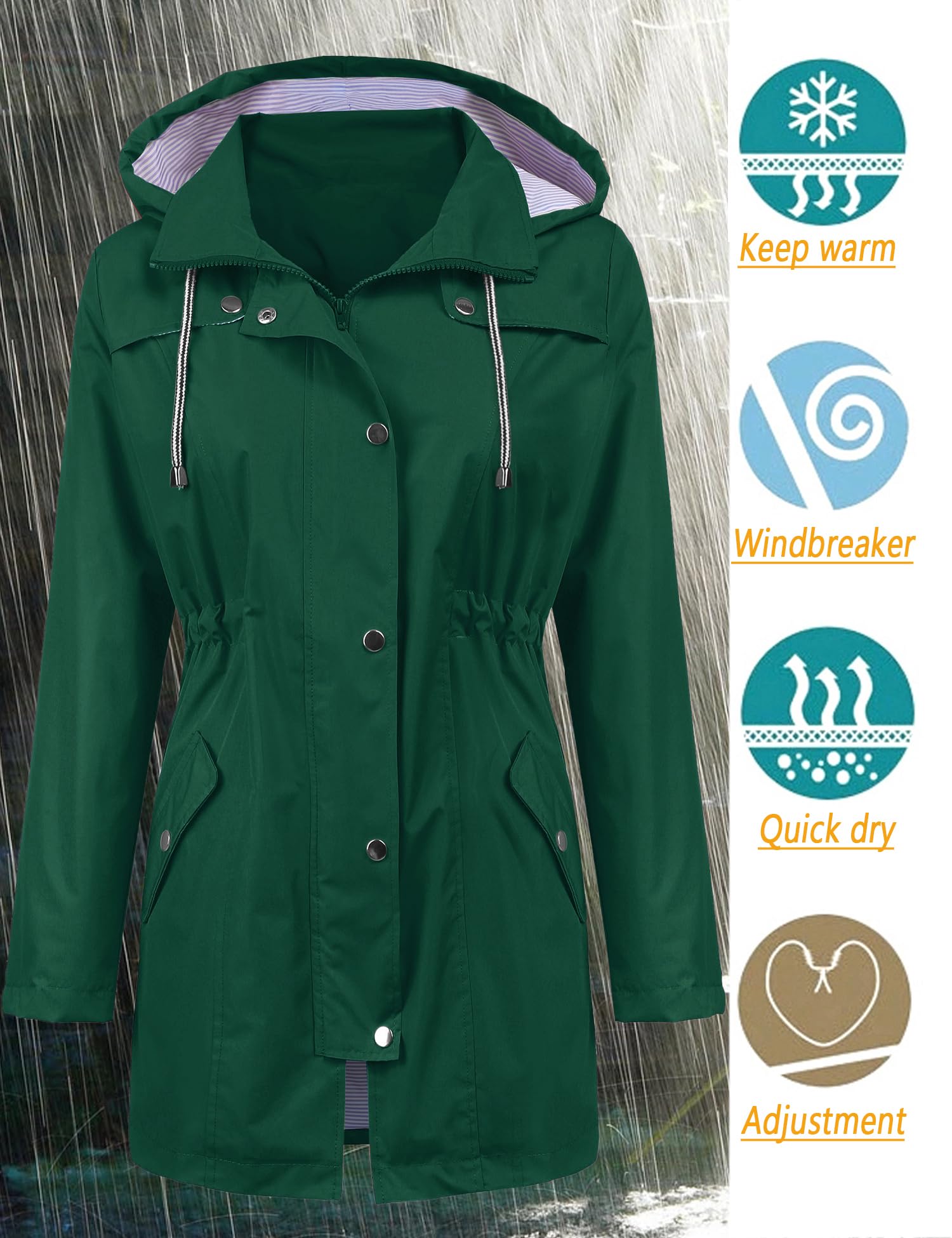 Foto 3 pulgar | Gabardina Impermeable Lomon Con Capucha Larga Para Mujer - Venta Internacional.