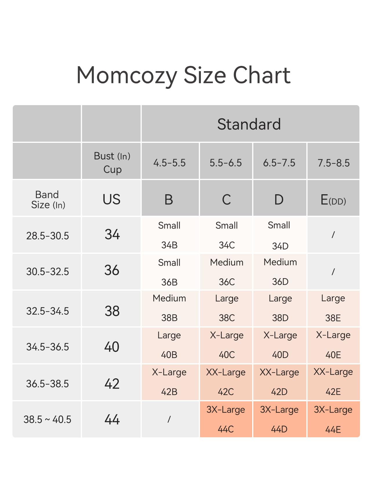 Foto 7 pulgar | Sujetador Momcozy Para Extractor De Leche Portátil, Negro - Venta Internacional.