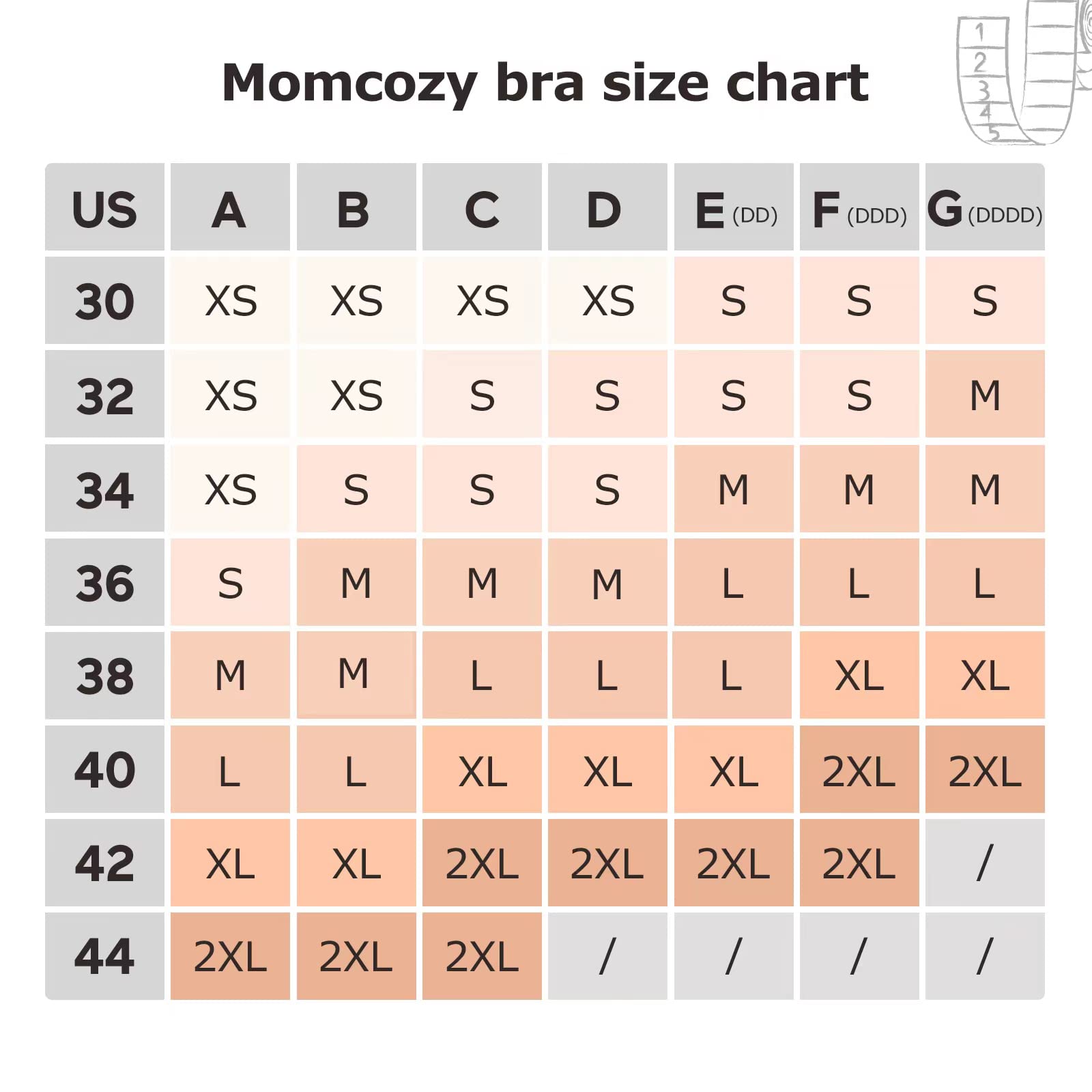 Foto 7 pulgar | Extractores De Leche Ajustables Momcozy Pumping Bra Que Sostienen La Lactancia - Venta Internacional.