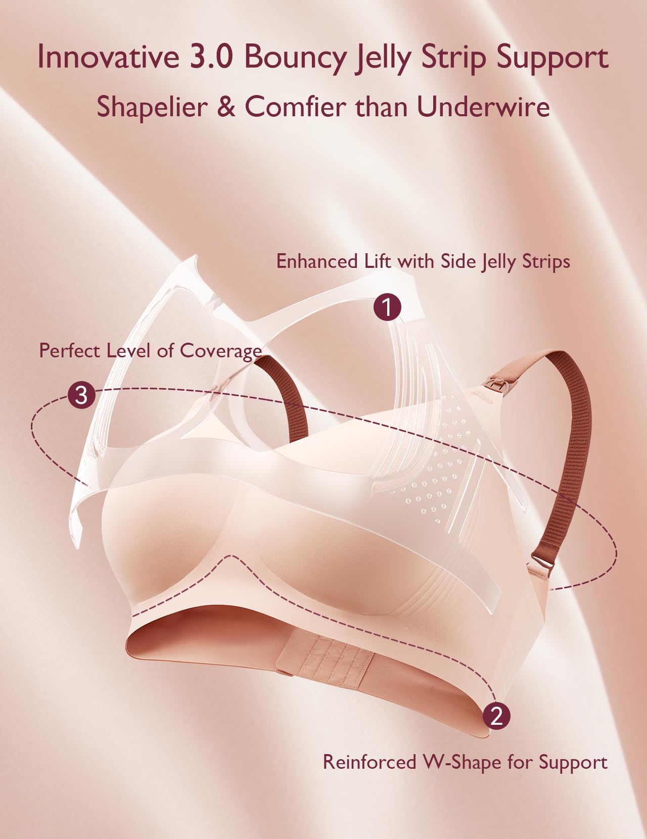Foto 4 pulgar | Sujetador De Lactancia Momcozy Para Lactancia 3.0 Jelly Strip Support - Venta Internacional.