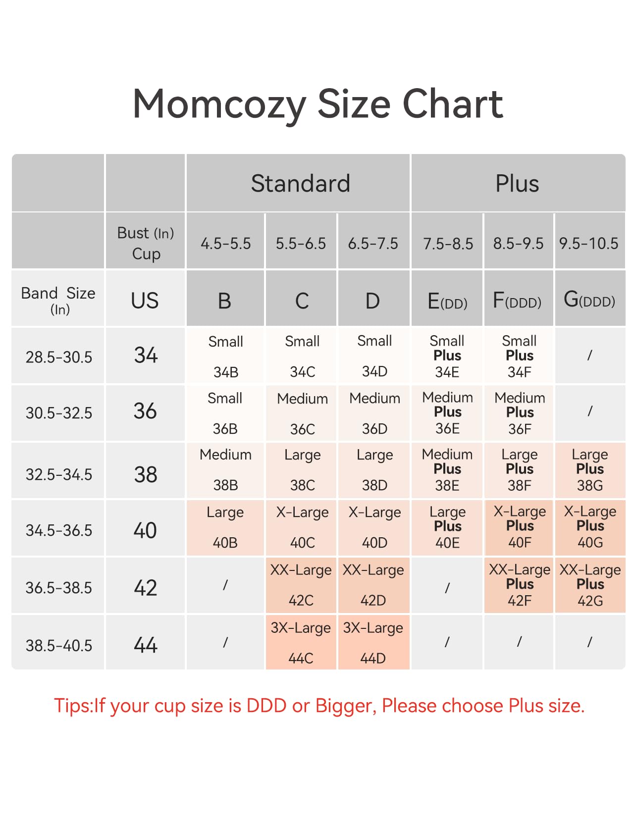 Foto 7 pulgar | Sujetador De Lactancia Momcozy Seamless Ultra Comfort Gris Claro - Venta Internacional.