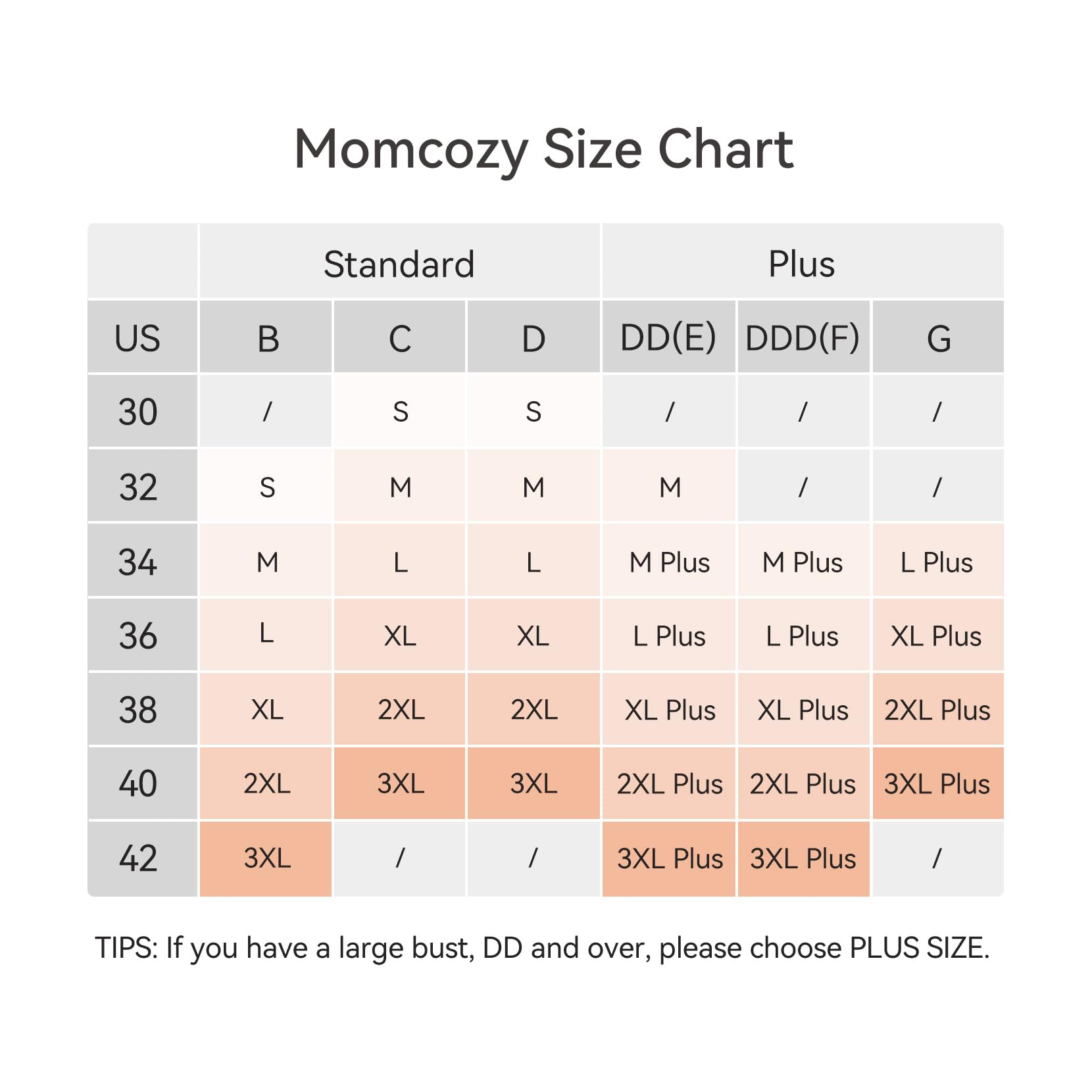 Foto 7 pulgar | Sujetador De Lactancia Momcozy Seamless Pregnancy Maternity Brown - Venta Internacional.