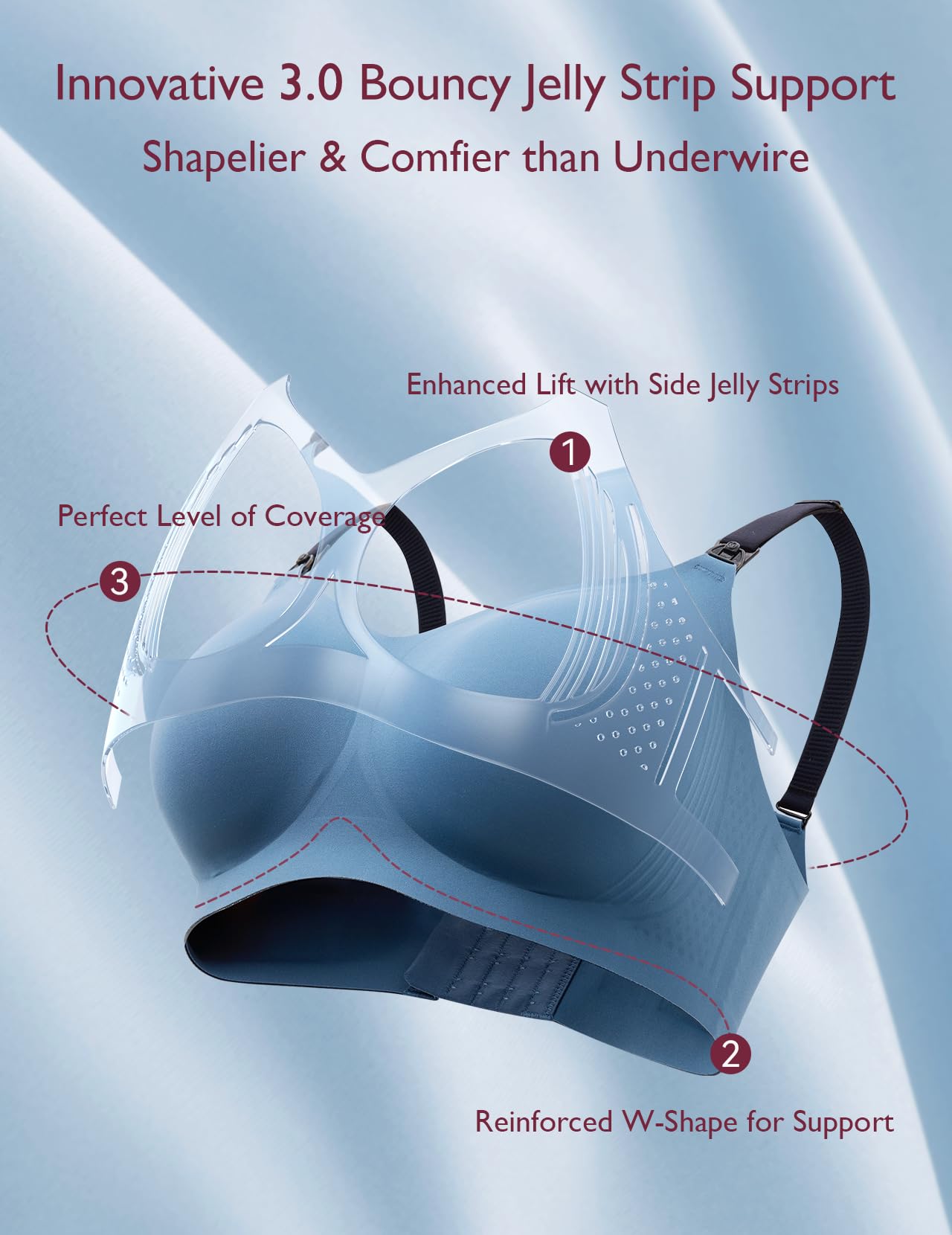 Foto 4 pulgar | Sujetador De Lactancia Momcozy 3.0 Jelly Strip Lift Support Nordic Blue - Venta Internacional.