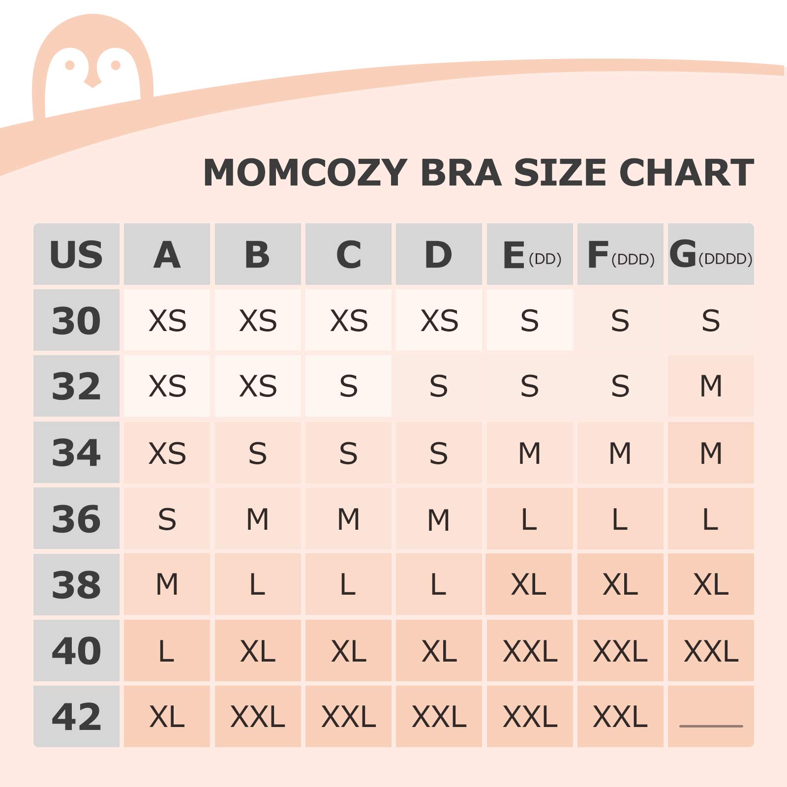 Foto 7 pulgar | Sujetador Momcozy Pumping Bra, Manos Libres, 2 Unidades, Algodón - Venta Internacional.