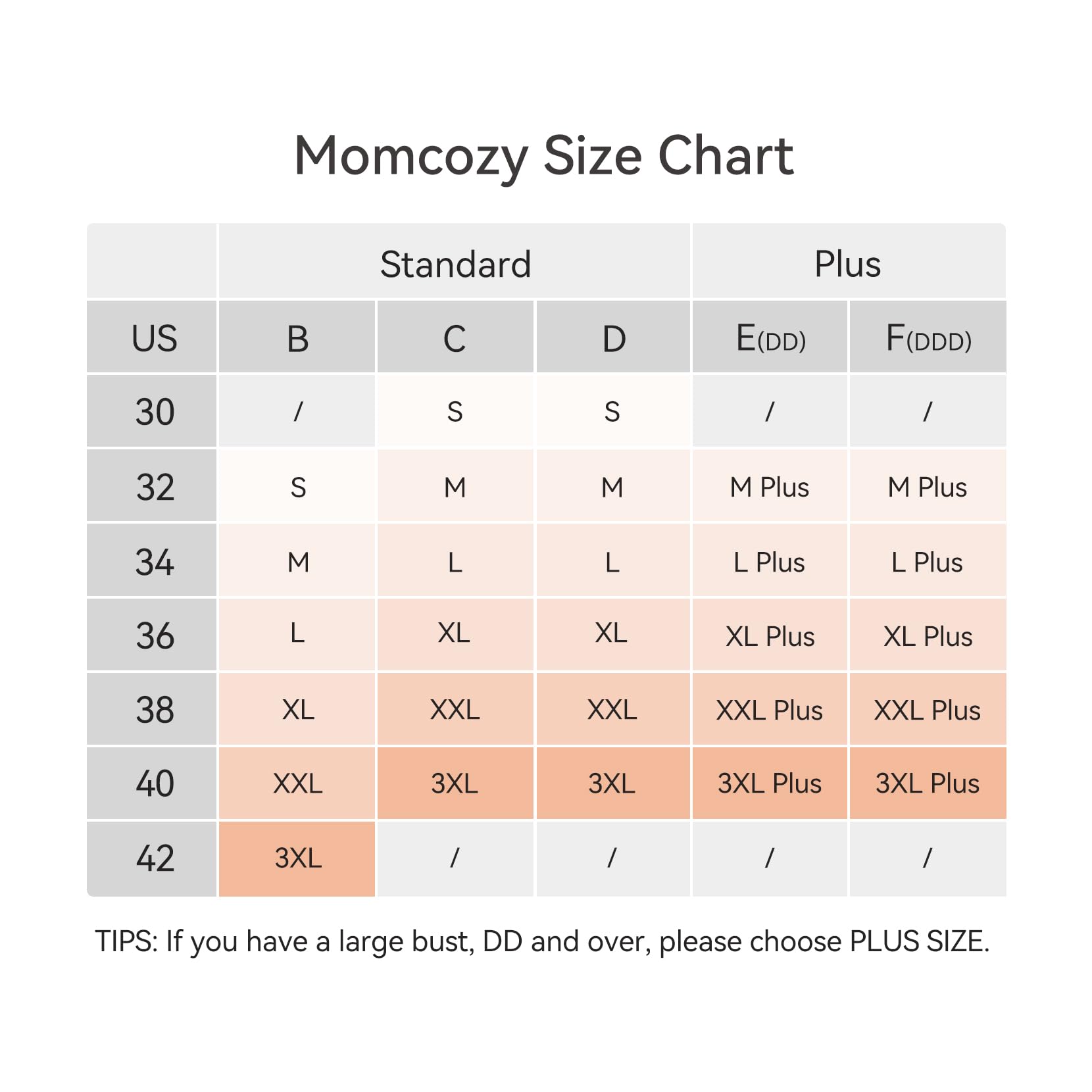 Foto 7 pulgar | Sujetador De Lactancia Momcozy Seamless Pregnancy Maternity Cream - Venta Internacional.