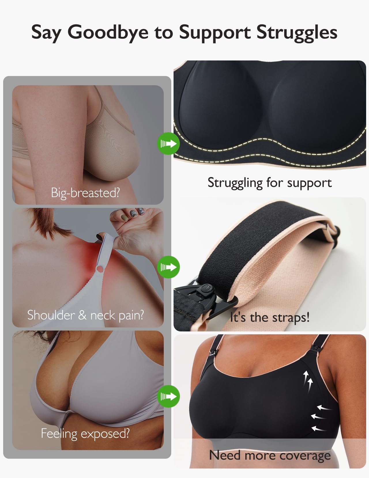 Foto 5 | Sujetador De Lactancia Momcozy Busty, Cobertura Total, Cuello En U, Inalámbrico, Negro - Venta Internacional.