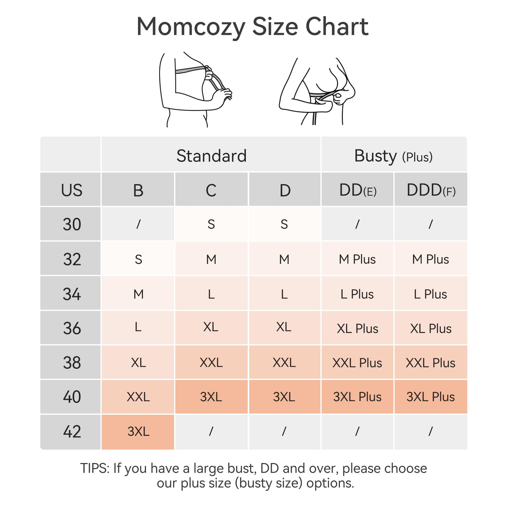 Foto 7 pulgar | Sujetador De Lactancia Momcozy Seamless Para Embarazo Y Maternidad Inalámbrico - Venta Internacional.