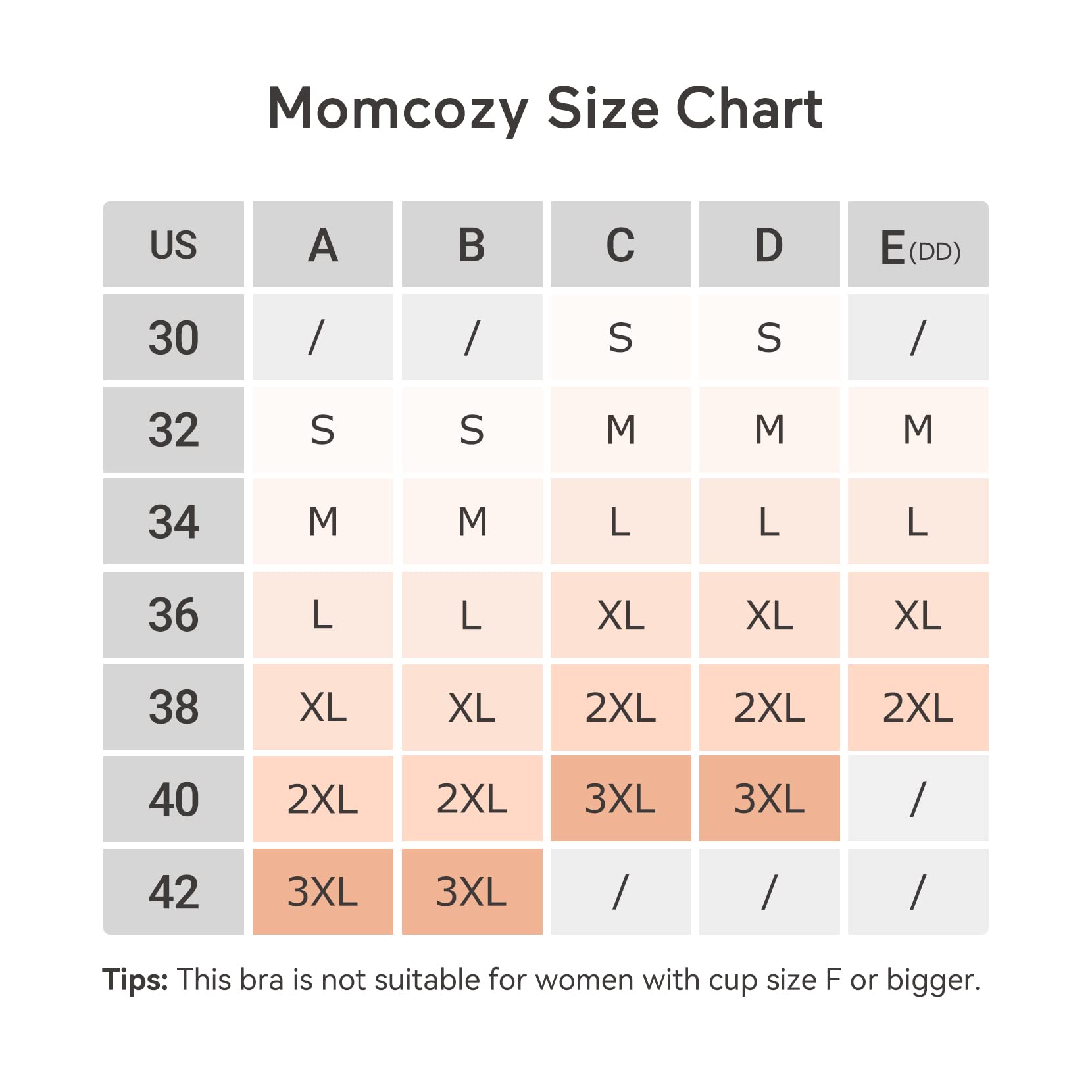 Foto 6 | Sujetador De Lactancia Momcozy Seamless Para Embarazo Y Maternidad Inalámbrico - Venta Internacional.