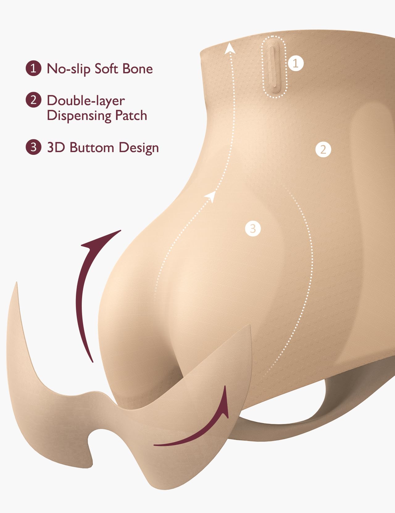 Foto 5 pulgar | Tanga Shapewear Momcozy Para Control De Barriga Para Mujer Desnuda - Venta Internacional.