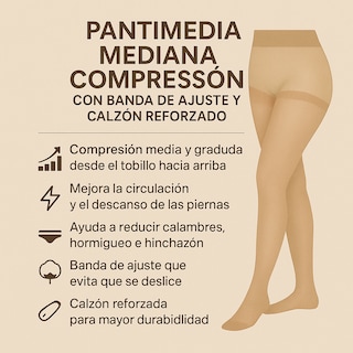 Foto 6 | Pantimedia de Compresión Graduada – Banda de Ajuste y Calzón Reforzado 2 Unidades