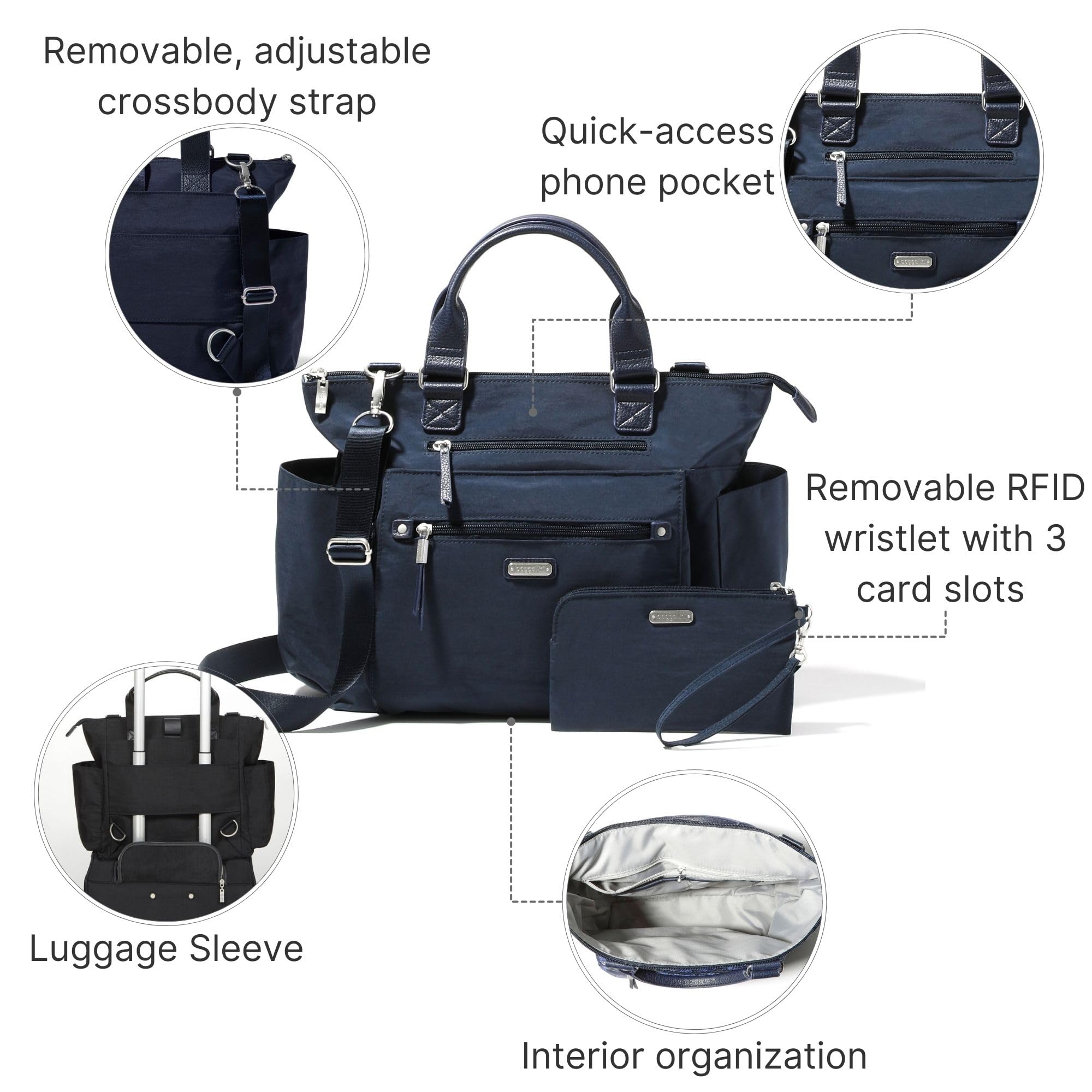 Foto 4 pulgar | Mochila Baggallini 3 En 1 Convertible Con Rfid French Navy - Venta Internacional.