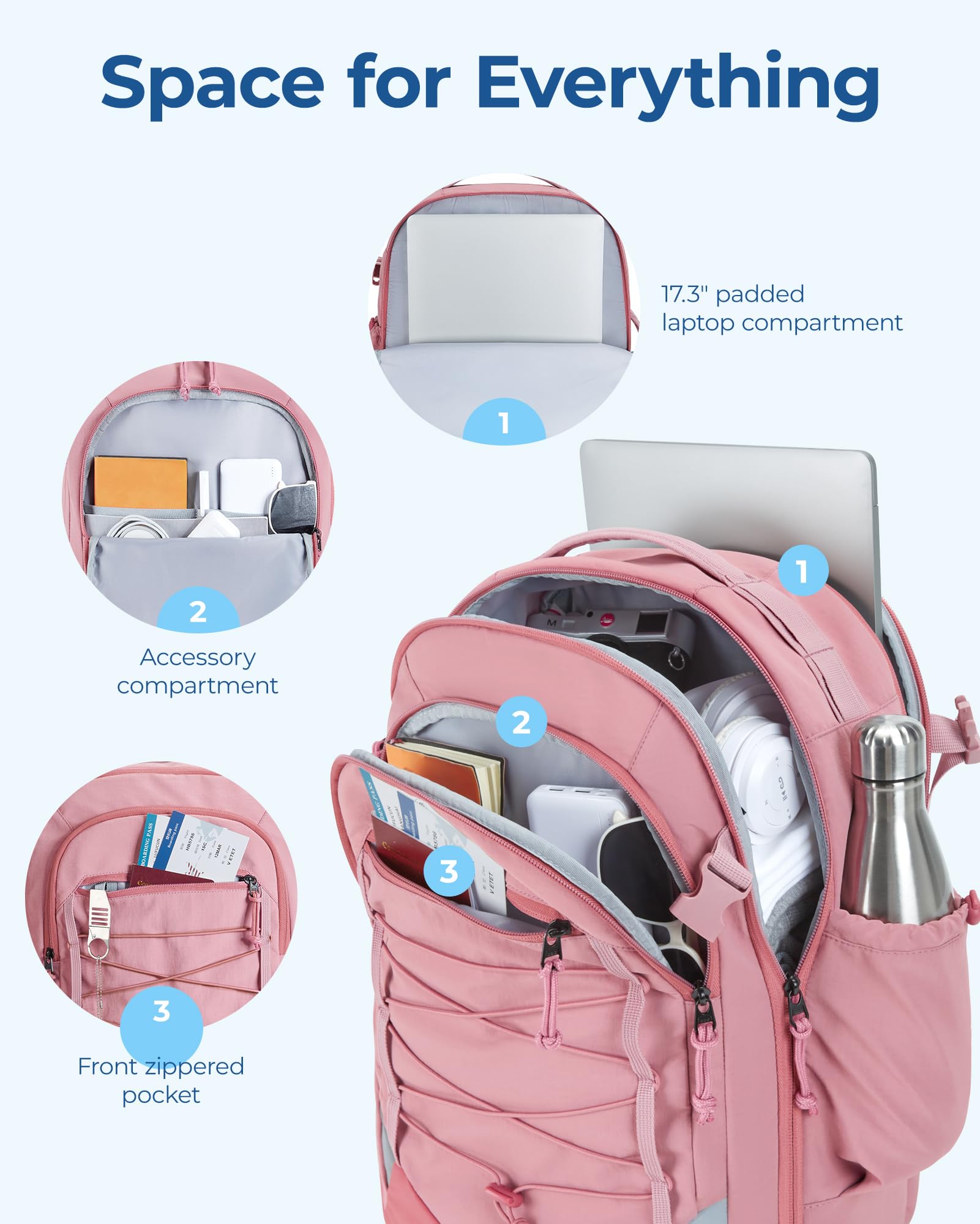 Foto 3 pulgar | Mochila Bagsmart Carry On Travel 30 L Resistente Al Agua, Color Rosa - Venta Internacional.