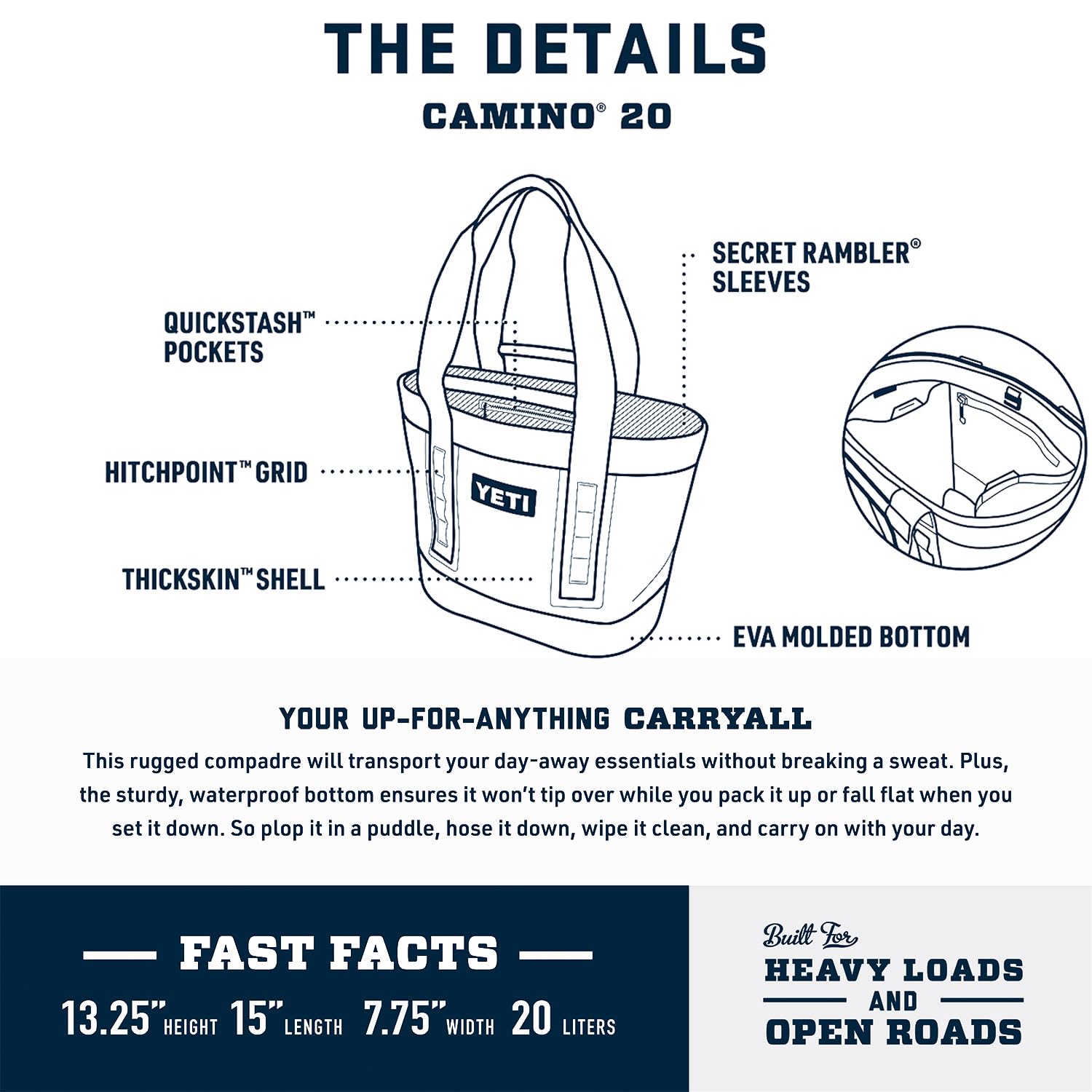 Foto 2 | Bolsa Multiusos Yeti Camino 20 Carryall Con Separadores Internos - Venta Internacional.