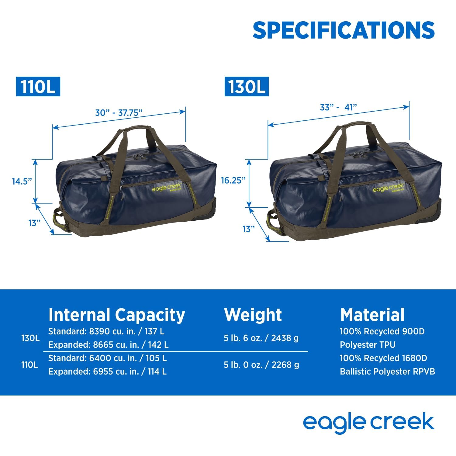 Foto 8 pulgar | Bolsa De Viaje Con Ruedas Eagle Creek Migrate 110 L Rush Blue - Venta Internacional.