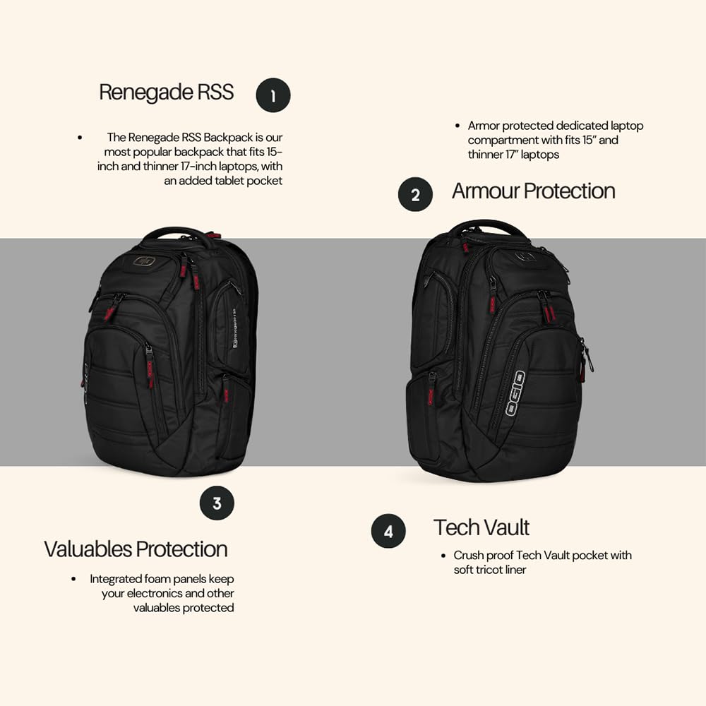 Foto 4 pulgar | Mochila Ogio Renegade Large Black Pindot Para Portátil De 15 Pulgadas - Venta Internacional.