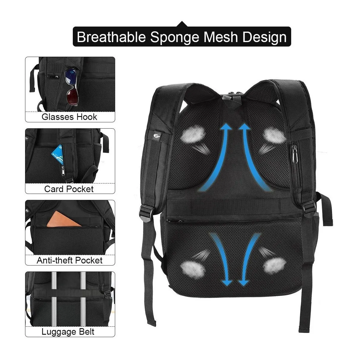 Foto 5 | Mochila Urbana De Gran Capacidad Lab.g Azul