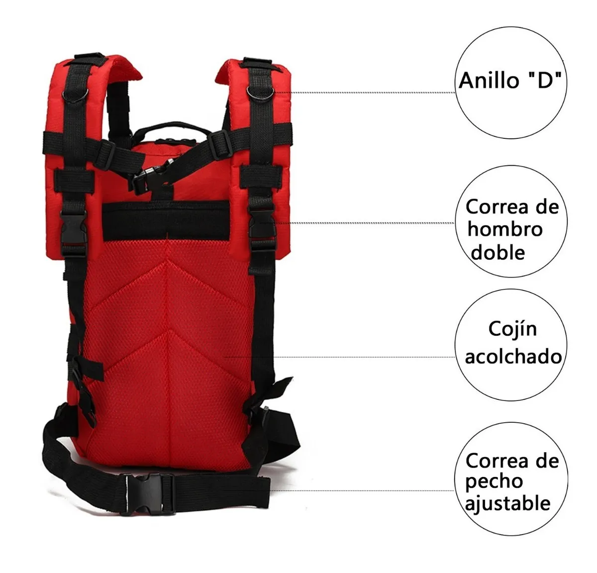 Foto 4 pulgar | Mochila Táctica Eo Safe Imports Esi653 color Rojo