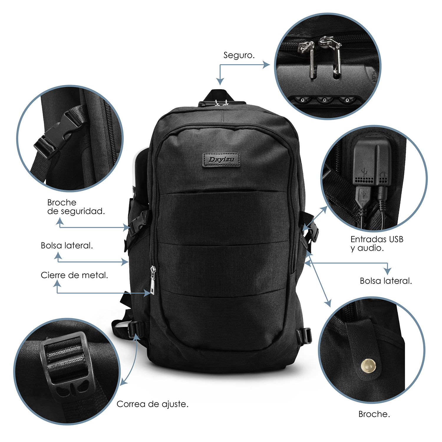 Mochila Antirobo Impermeable color Negro para Laptop