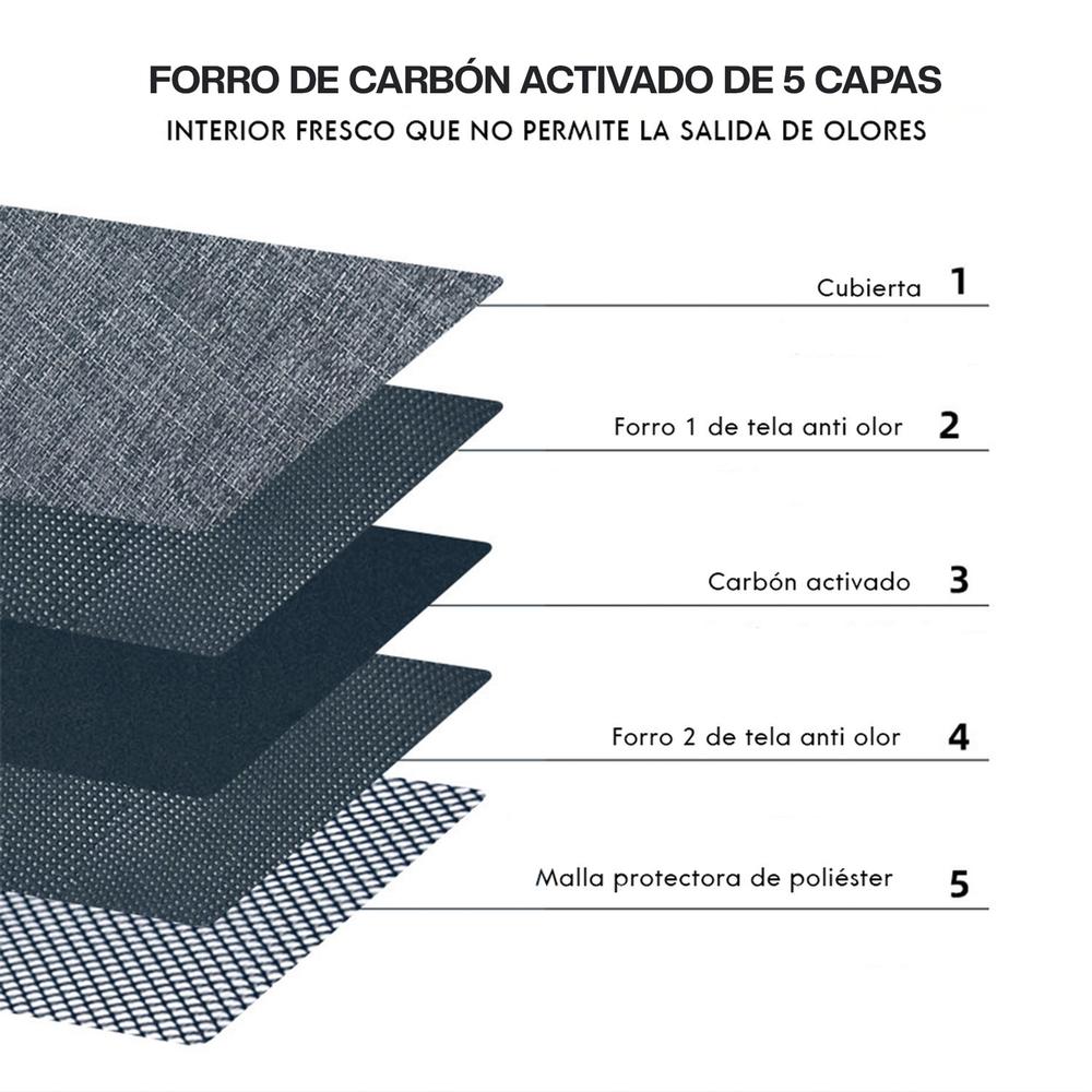 Foto 5 | Bolsa De Hombro Anti Olores Cerradura Con Combinación Gris