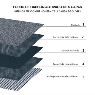 Foto 5 | Bolsa De Hombro Anti Olores Cerradura Con Combinación Gris