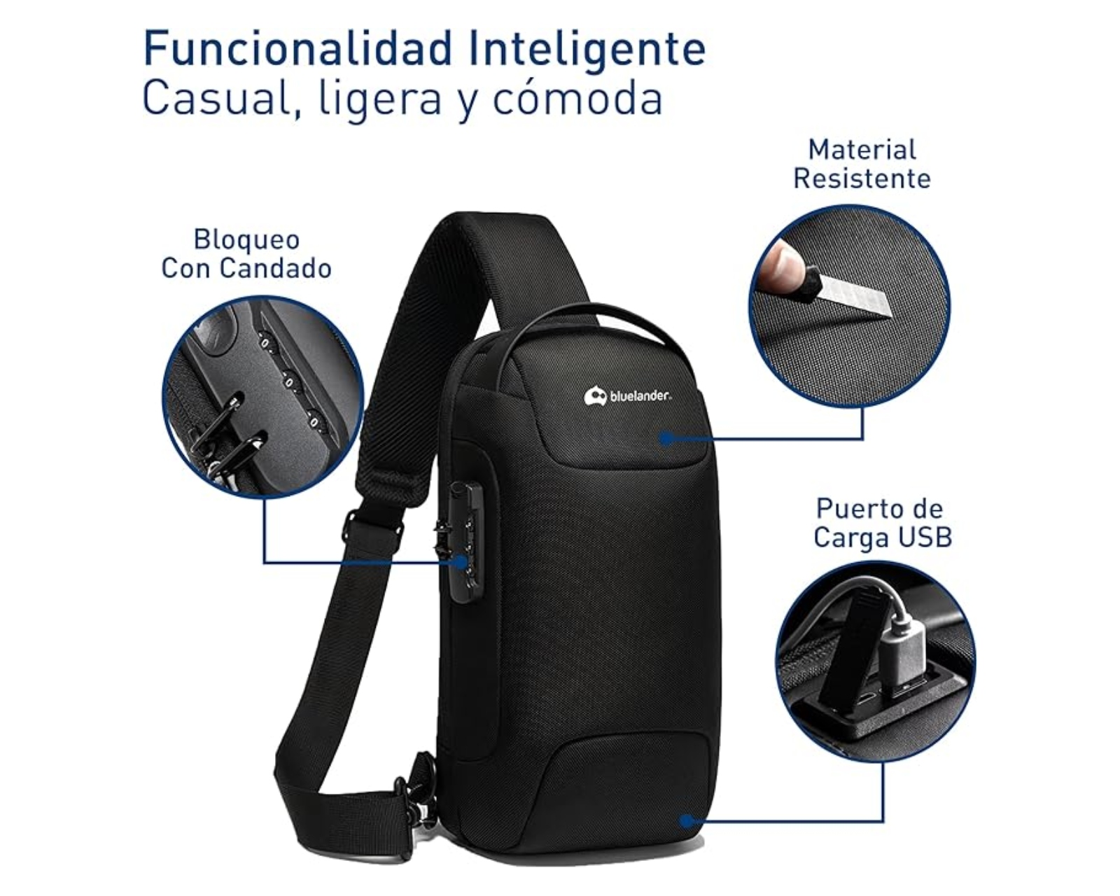 Foto 4 pulgar | Mochila Antirrobo Cruzada Bluelander con Puerto USB y Diseño Impermeable