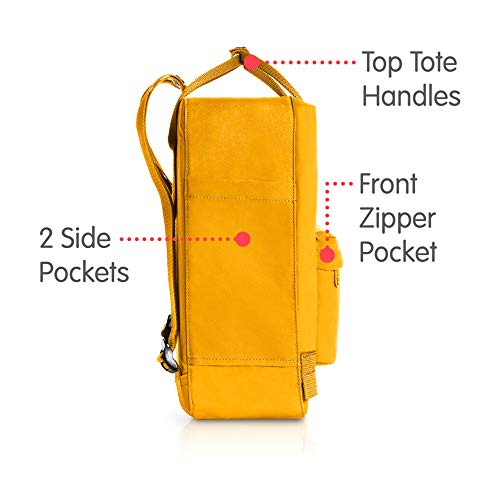 Foto 5 pulgar | Mochila Fjallraven Kanken Clásica Amarilla - Venta Internacional
