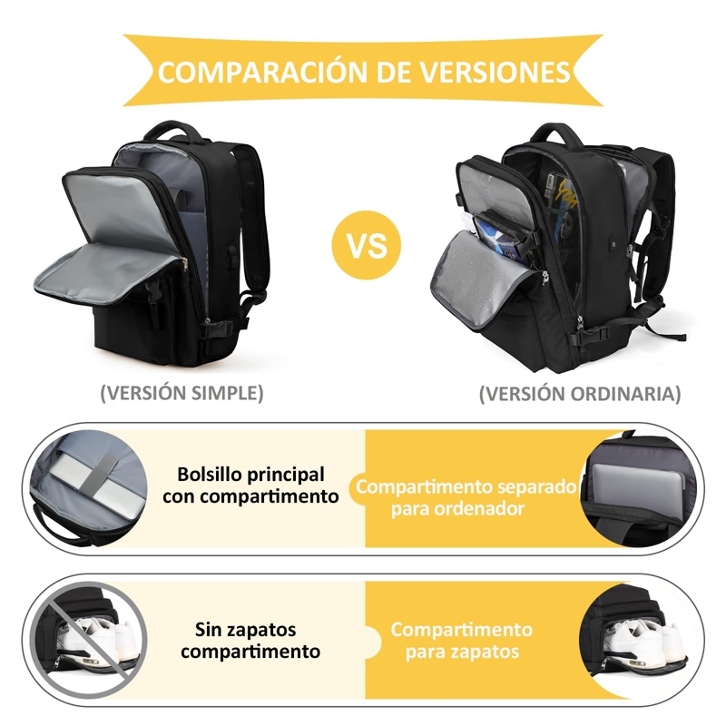 Foto 3 | Mochila De Viaje Impermeable Antirrobo Con Puerto Usb - Venta Internacional.