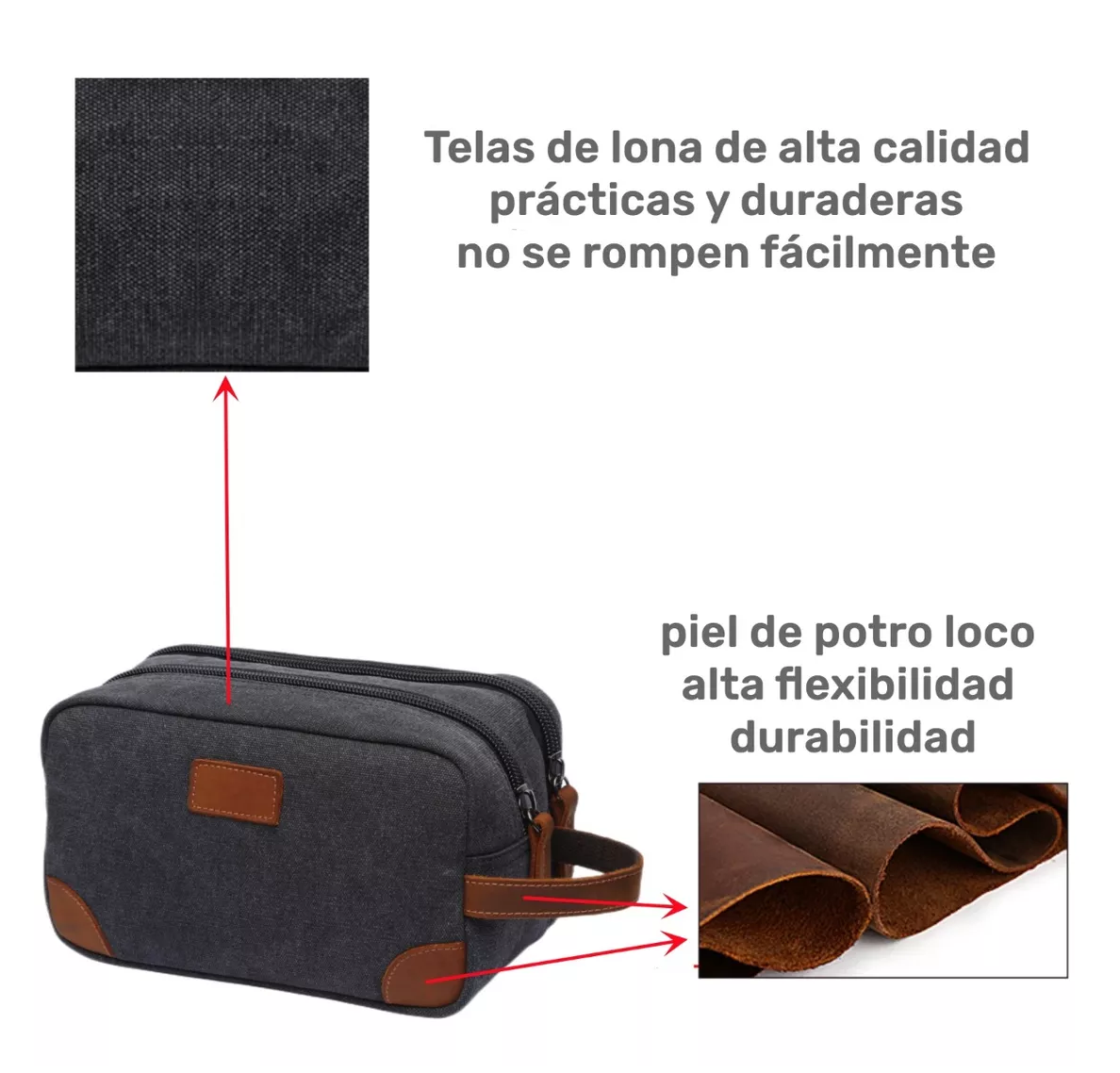 Foto 4 | Bolso Crossbody Bolsa Bandolera Para Hombre Y Mujer De Lona Negro