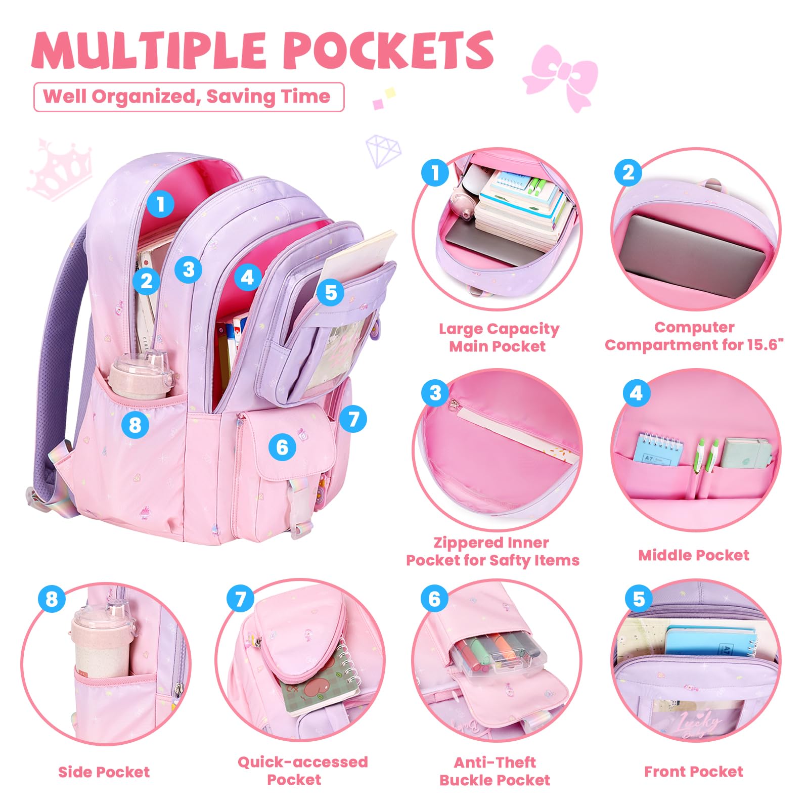 Foto 7 | Set de Mochilas Escolares Ficcug Morada 3 Unidades - Venta Internacional