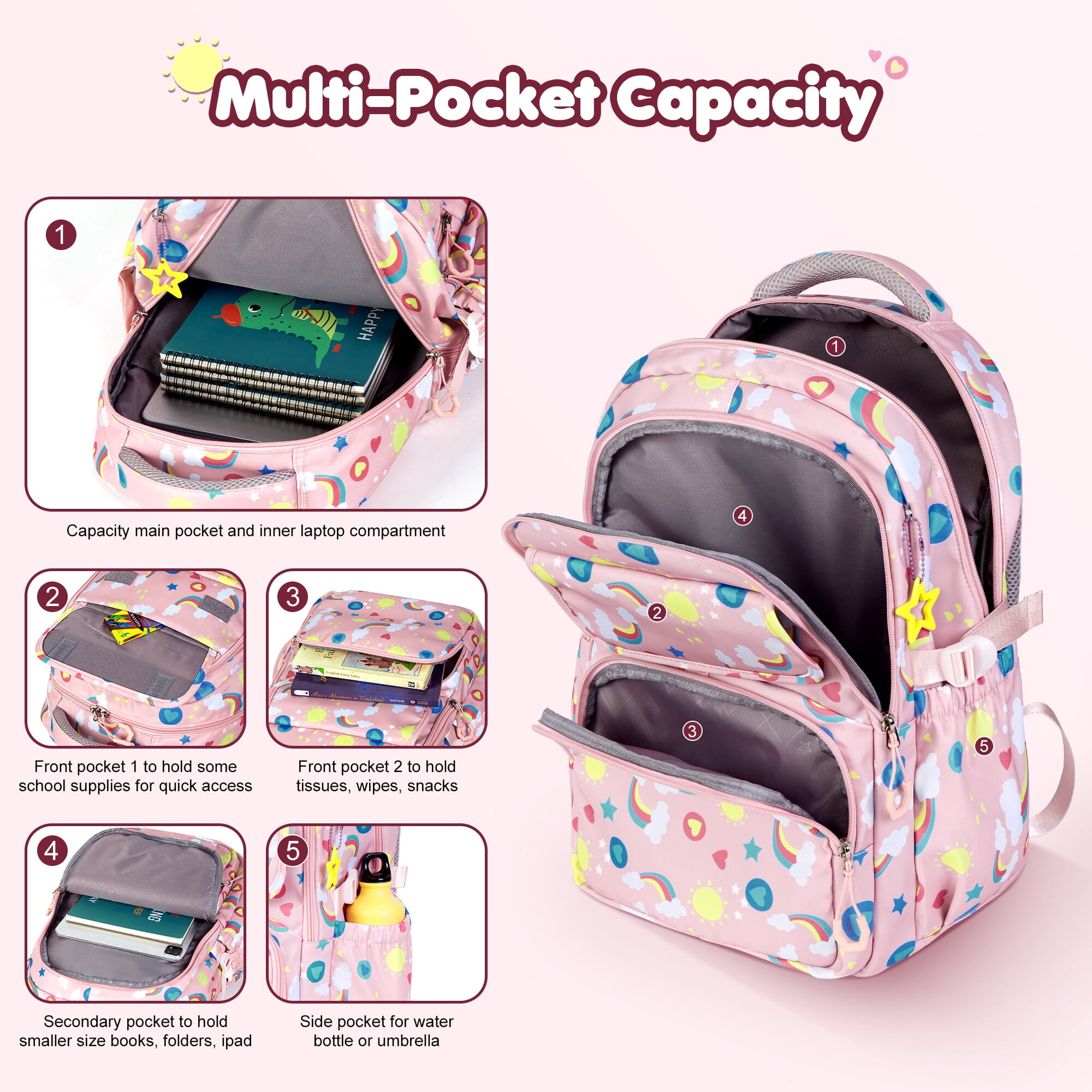 Foto 7 pulgar | Mochila Vbiger Kids Cute Rosa con Bolsa de Almuerzo y Lapicera - Venta Internacional