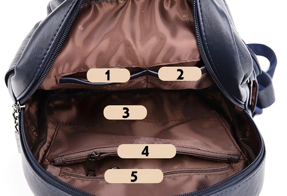 Foto 5 pulgar | Mochila de Piel Sintética de Hermoso Diseño Tamaño Mediano - Venta Internacional
