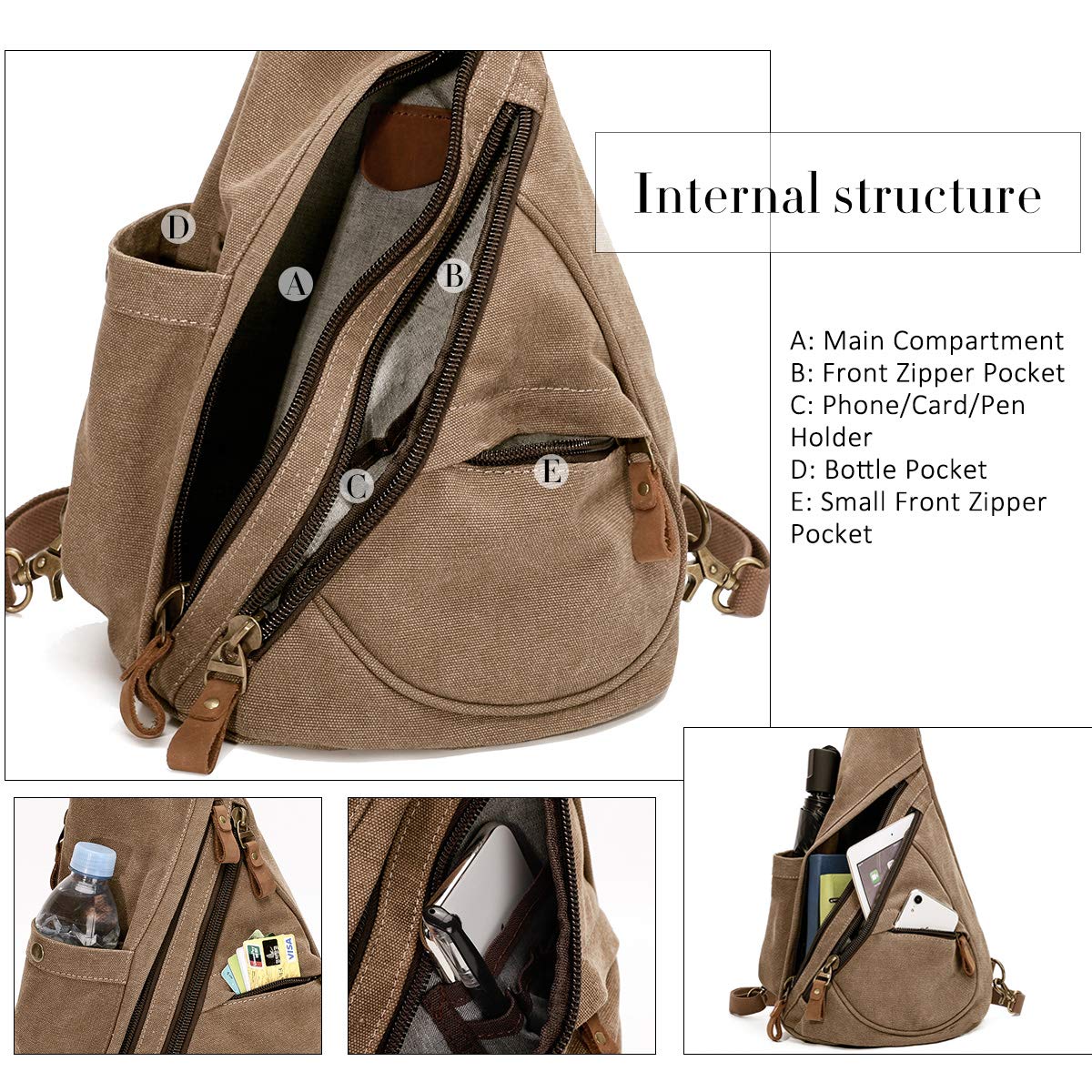 Foto 4 pulgar | Mochila Bandolera Pequeña de Lona Tipo Bandolera Café - Venta Internacional