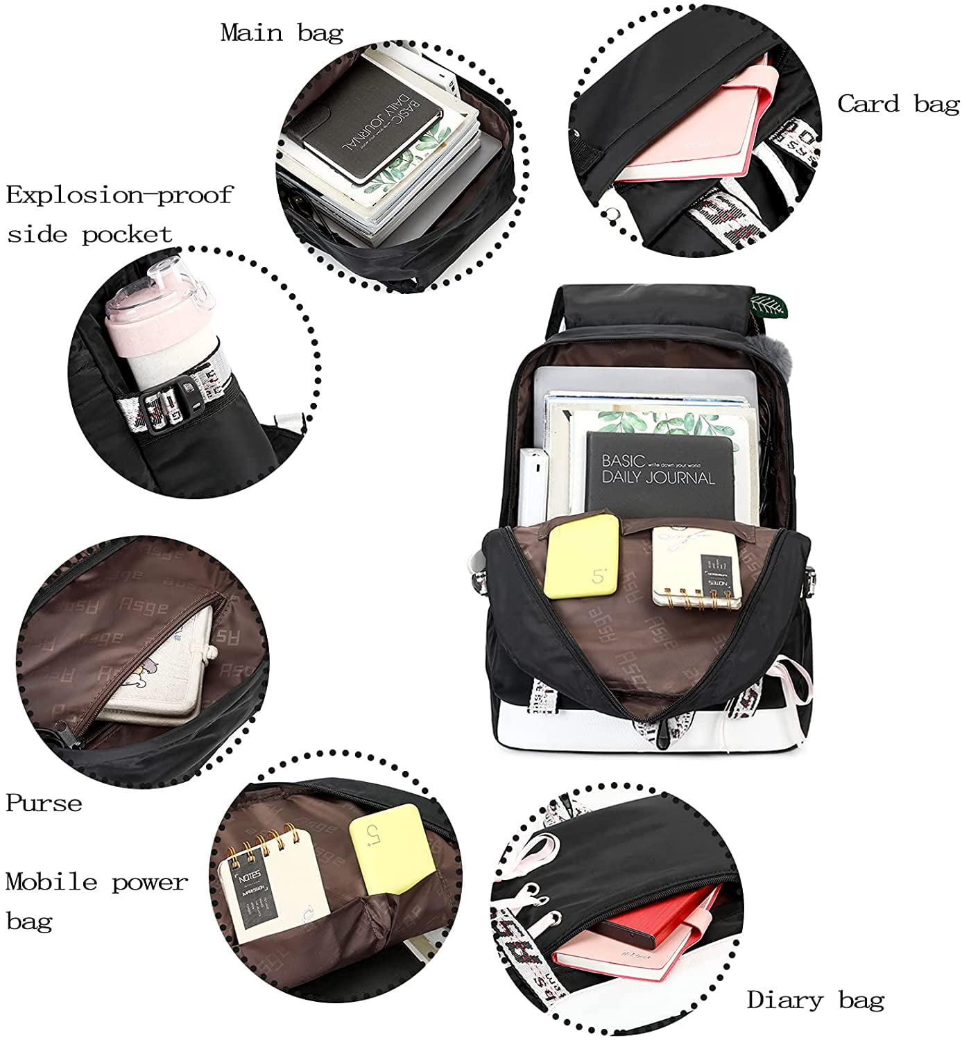 Foto 7 pulgar | Mochila Generic Asge de Nailon Negro - Venta Internacional