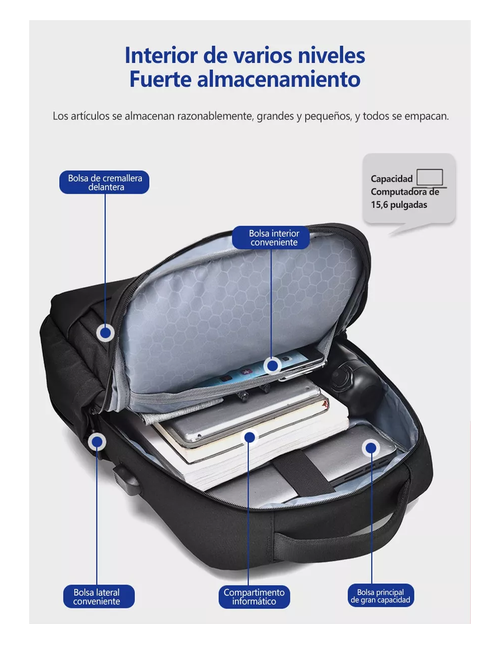 Foto 2 | Mochila De Hombro De Negocios De Gran Capacidad Resistente Escolar Negro