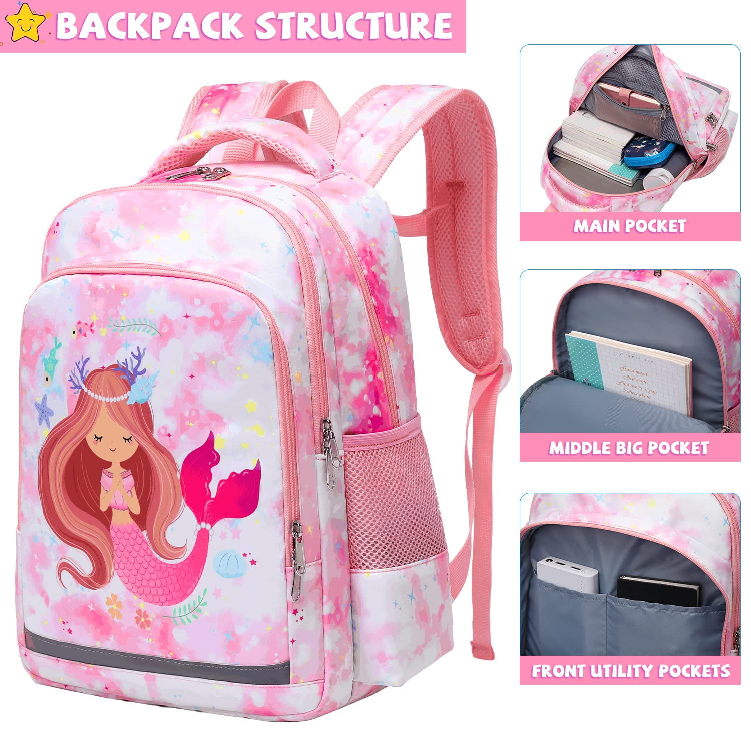 Foto 3 pulgar | Juego De Tres Bolsas Para Libros Para Niños Y Niñas Con Lonchera - Venta Internacional.